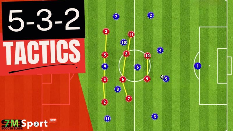 Sơ đồ 5-3-2 là gì? Sơ đồ 5-3-2 là gì?